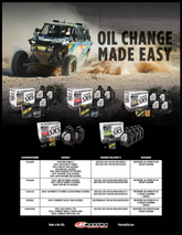 KAWASAKI TERYX QUICK CHANGE KIT