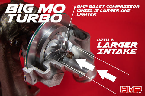 Bikeman Performance Polaris TURBO R / PRO S / PRO XP OEM REPLACEMENT TURBO 