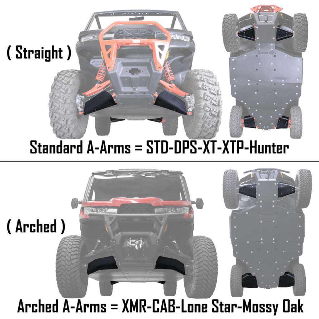 Can-Am Defender & Defender MAX UHMW A-Arm Guards